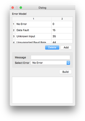With not much of programming, the widgets are loaded and ready.